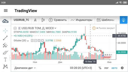 Курсы валют screenshot 5