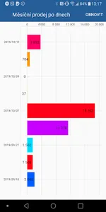 WinShop SQL screenshot 7