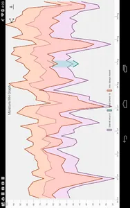 WirelessTag screenshot 10