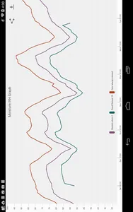 WirelessTag screenshot 11