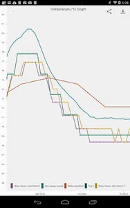 WirelessTag screenshot 12