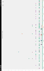 WirelessTag screenshot 18