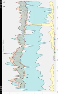 WirelessTag screenshot 19