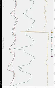 WirelessTag screenshot 20