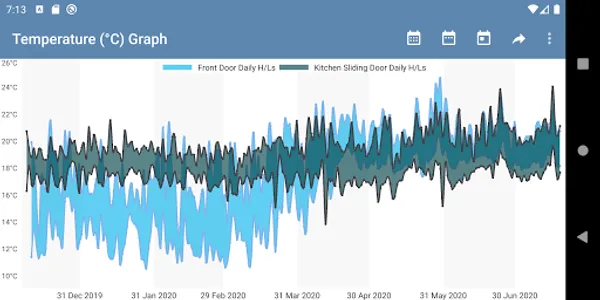 WirelessTag screenshot 3