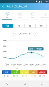 Prio screenshot 4