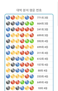 1등 로또 (로또645, 나눔로또, 로또분석, Lott screenshot 4