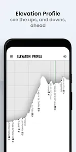Wise Pilgrim Camino Francés screenshot 7