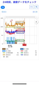 ヘルポ - 日々の健康をスマホで簡単持ち歩き！ screenshot 2