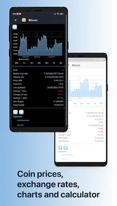 Coin Converter XE Currency app screenshot 1