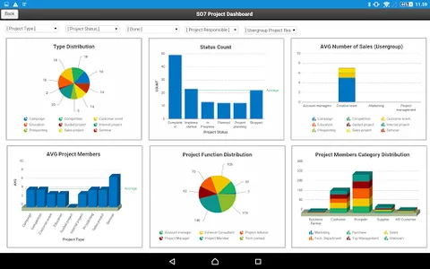 Wizerdata screenshot 6