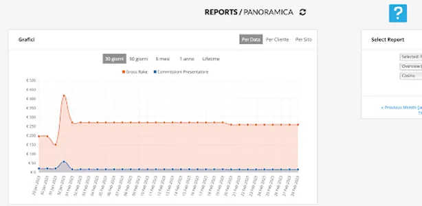 GameStats screenshot 0