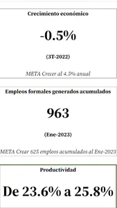 Colima Inteligente screenshot 2