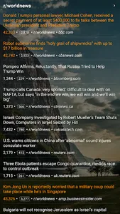 Wolf Widget for Reddit screenshot 1