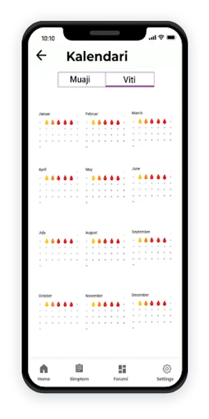 Women's Way screenshot 4