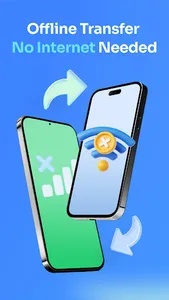 Data Transfer - MobileTrans screenshot 7