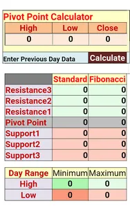 Trader Calculator screenshot 4