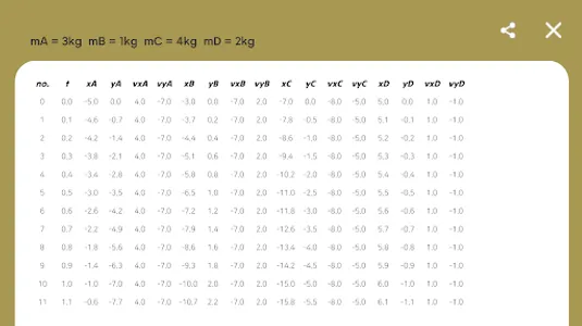 PICO - physics experiment screenshot 9