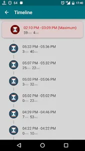 MyAddictometer - Mobile addict screenshot 5