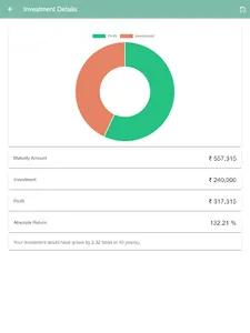 Investment Calculator Pro screenshot 12