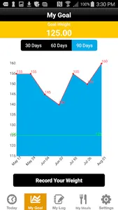 Work Fuel Nutrition screenshot 1