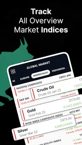 Global Stock Markets & Indices screenshot 0