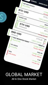 Global Stock Markets & Indices screenshot 1