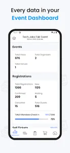 WP Event Manager screenshot 3