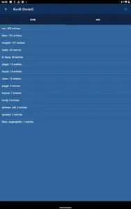 Kurdish Dictionary - WQFerheng screenshot 20