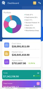 WealthBrain screenshot 1