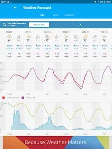 Weather data & microclimate :  screenshot 11