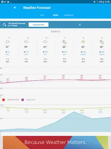 Weather data & microclimate :  screenshot 12