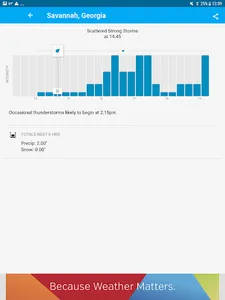 Weather data & microclimate :  screenshot 13