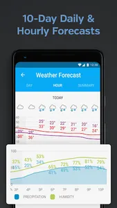 Weather data & microclimate :  screenshot 5