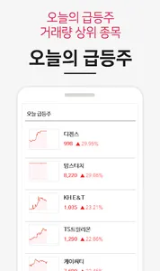 급등주 추천주식 - 추천주와 주식시장 투자전략 screenshot 1
