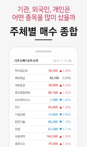 급등주 추천주식 - 추천주와 주식시장 투자전략 screenshot 3