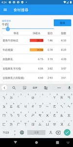 吾易低碳 screenshot 0
