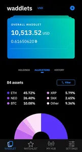 waddlet - Bitcoin, Ethereum &  screenshot 2