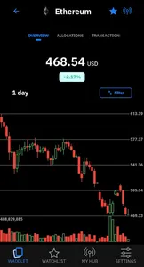 waddlet - Bitcoin, Ethereum &  screenshot 3