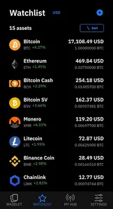 waddlet - Bitcoin, Ethereum &  screenshot 4
