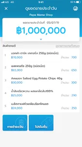 Bigcat 4.0 :สุดคุ้ม screenshot 1