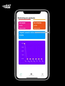 EatHub Livreur screenshot 0