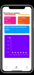 EatHub Livreur screenshot 11