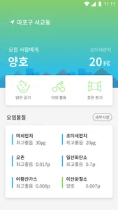 미세먼지, 초미세먼지, WHO 8단계 기준 행동가이드 screenshot 2