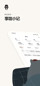 享咖小记 - 改善你每日杯中的美好风味 screenshot 0