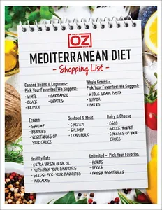 The Hypothyroidism Diet screenshot 0