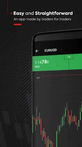 XM - Trading Point screenshot 3