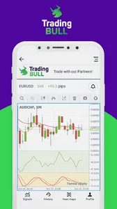 TradingBull Signals screenshot 16