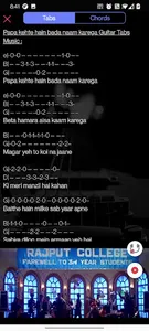 Guitar Tabs Chords Hindi Songs screenshot 3