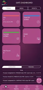 Gati eSigner screenshot 6